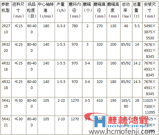 1444542357405316.png blob.png